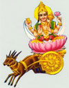 Chandra Gayatri mantra